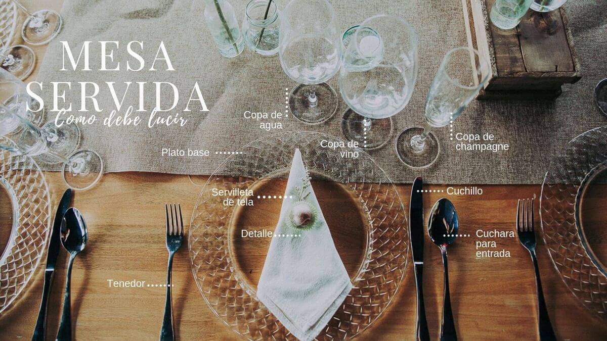 How to serve the table | Wink Events
